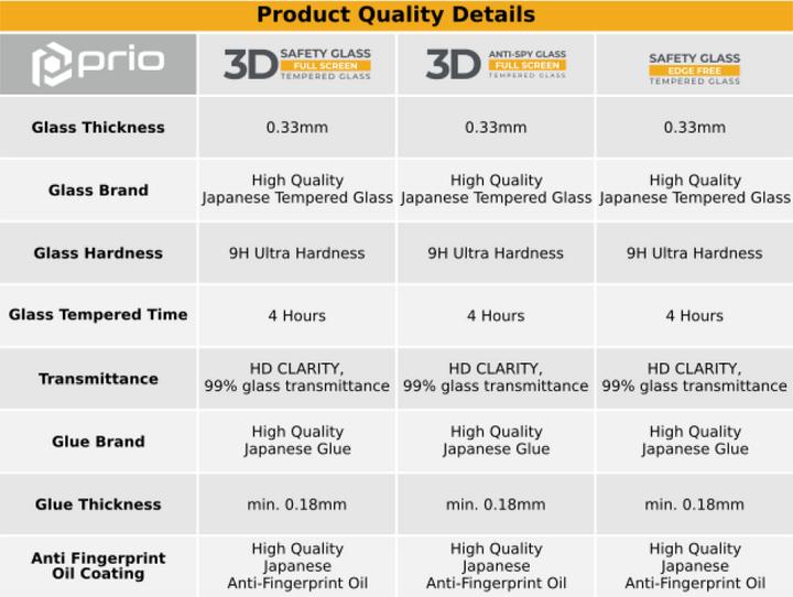 Image du produit prio Verre de protection d'écran 3D Anti-Spy pour iPhone 7/8 blanc (1 pièce(s), Apple iPhone 7, Apple iPhone 8)