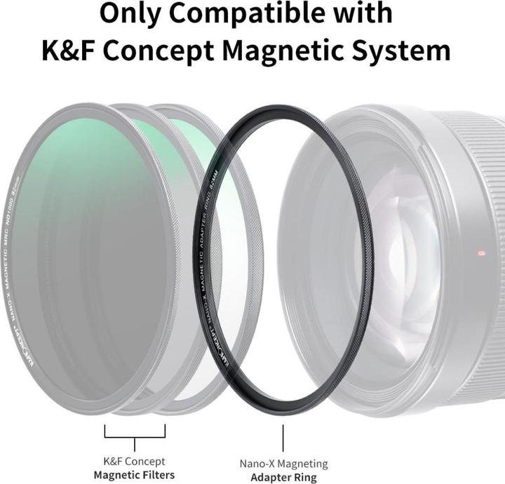 Actual product image K&F Concept Magnetic Ring For Magnetic Filters 77mm (KF-05.290) (2.16 mm, Magnet filter holder)