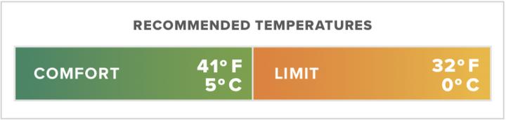 Actual product image Therm-a-Rest Vela 32F/0C (203 cm)