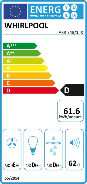 Energy Label Whirlpool Built-in hood AKR 749/1 X (Flat-screen hood)