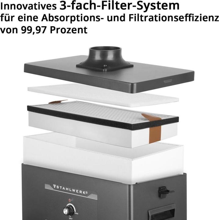 Image du produit Stahlwerk Aspirateur de fumée FE-210 ST avec filtre triple et système d'aspiration 210 W (Système d'aspiration)