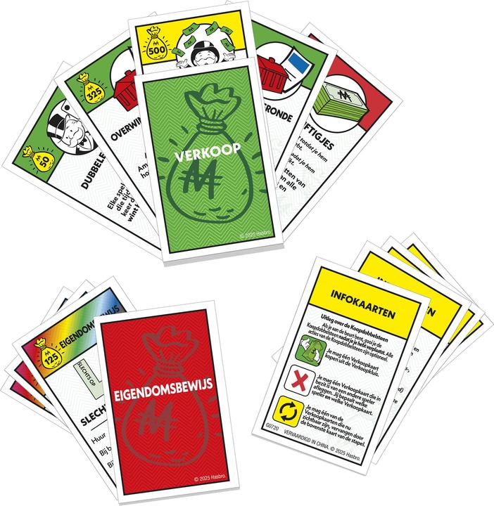 Actual product image Hasbro Monopoly Buy Everything