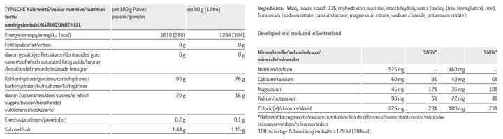 Nutritional values and ingredients Sponser ultra competition (Neutral, 1 pcs., 1000 g)