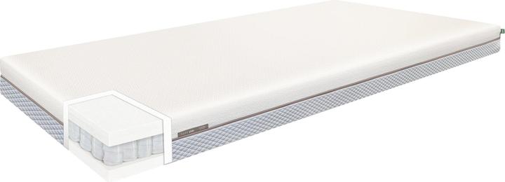 Immagine prodotto Flexa Sleep (90 x 200 cm)