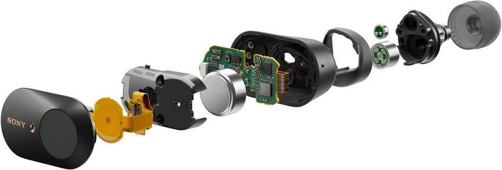 Image du produit Sony WF-1000XM3 (ANC, 6 h, Sans fil)