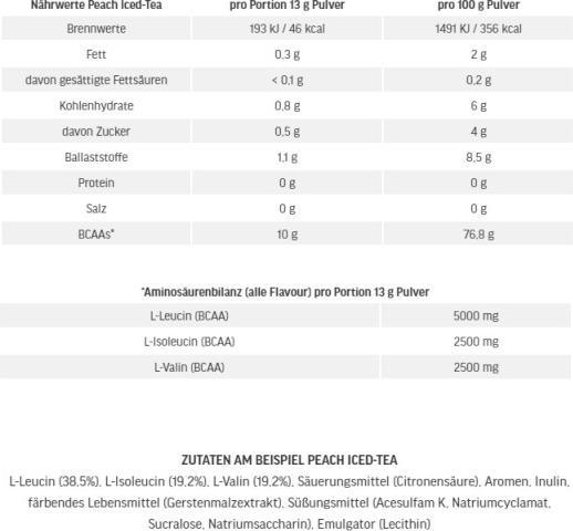 Nährwerte und Zutaten ESN Nitro BCAA (Lemon Ice Tea, 1 Stk., 500 g)