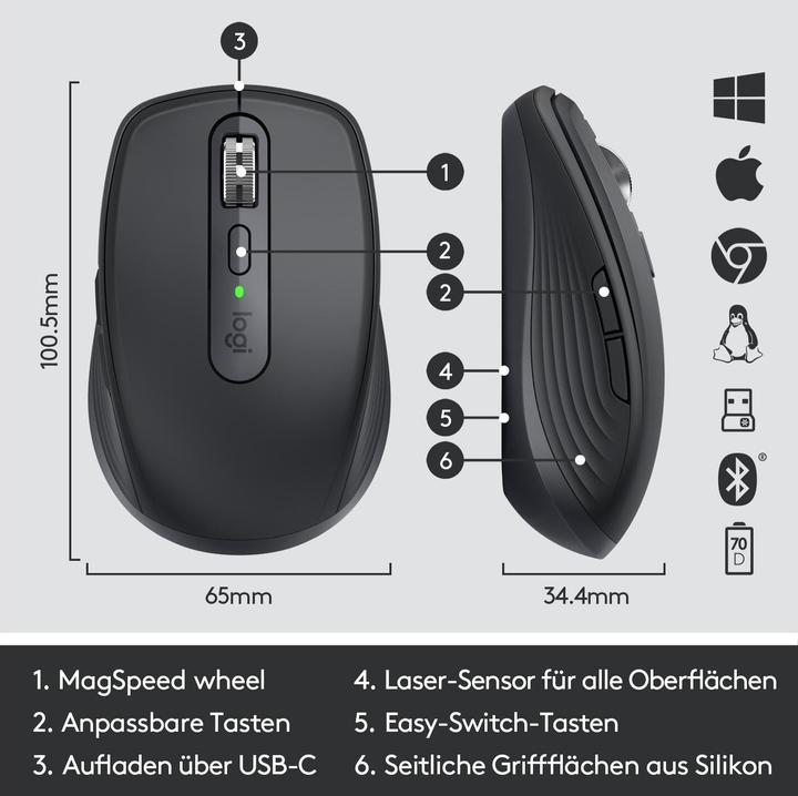 Actual product image Logitech MX Anywhere 3 (Wireless)