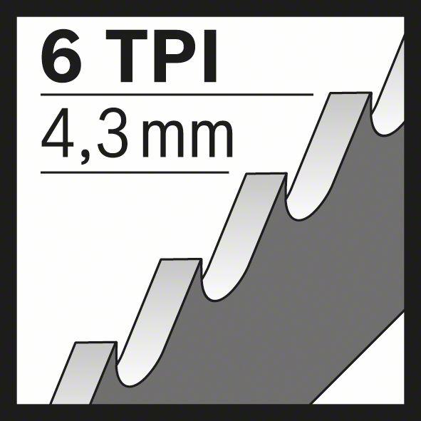 Produktbild Bosch Professional Zubehör Säbelsägeblatt S 644 D, Top for Wood, 5er-Pack
