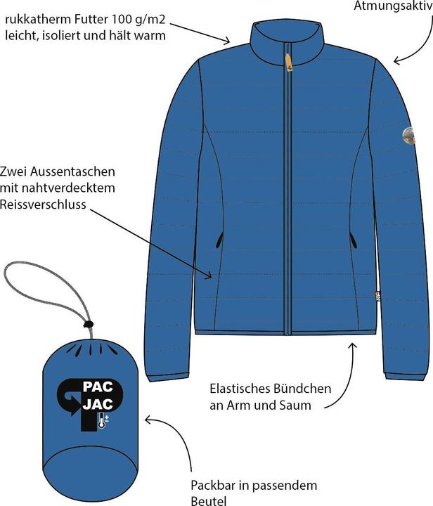 Immagine prodotto Rukka Pac Jac (116)