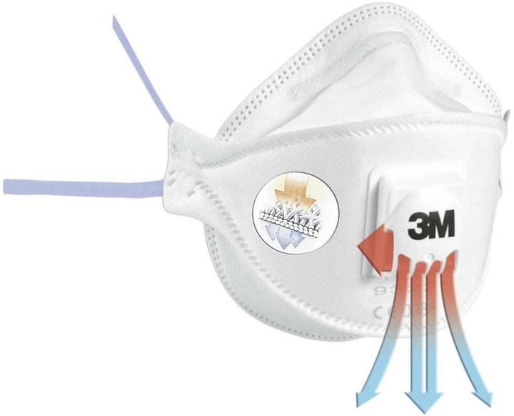 Immagine prodotto 3M Aura 9322+ (FFP2, 10 x)