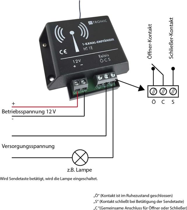 Valeurs nutritives et ingrédients H-Tronic Récepteur à 1 canal HT1E 1618260 Fréquence radio 868,35 MHz Pouvoir de coupure 230V/5A ou 24VDC/5 A