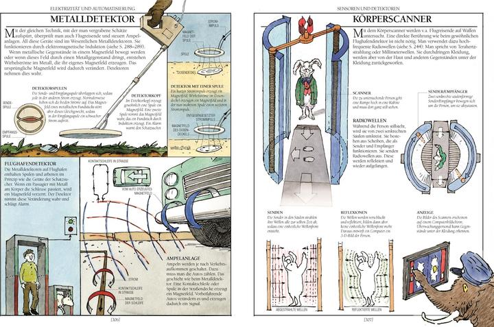 Actual product image Macaulay:Das neue grosse Mammut-Buch der (German, Christel Wiemken, DK Verlag - Kids, Marcus Wuemli, David Macaulay, Helmut Mennicken, 2024)