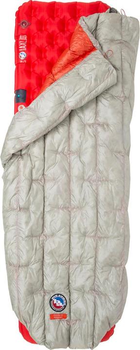 Actual product image Big Agnes Fussell UL (178 cm)