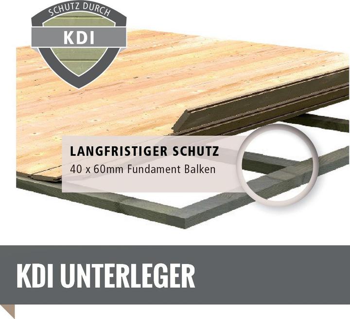 Produktbild Woodfeeling 28mm, Gartenhaus Bastrup 5 Set