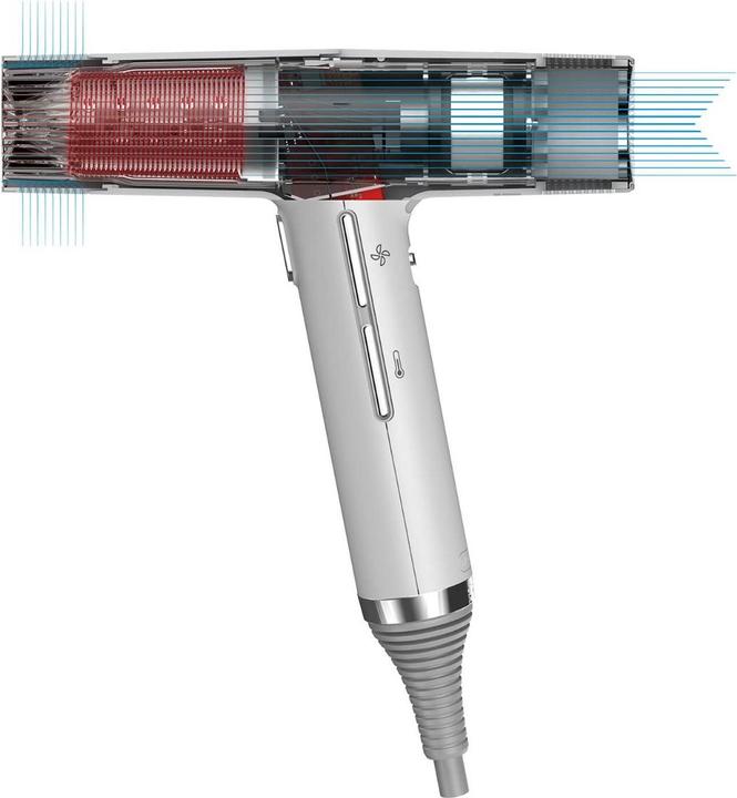 Productafbeelding GAMA Iq Perfetto