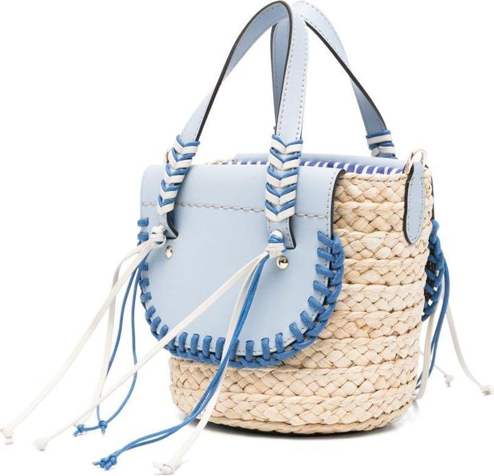 Immagine prodotto Cuba Lab Borse... Blu