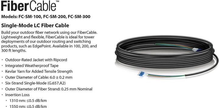 Actual product image Ubiquiti Network cable (CAT6, 30 m)