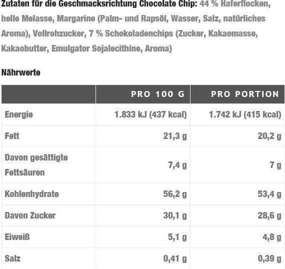 Nährwerte und Zutaten Oat King Energie (Chocolate, 10 Stk., 950 g)