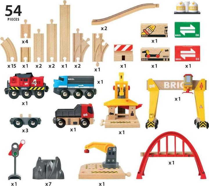 Produktbild Brio Brio-Set mit Eisenbahngleisen Railway Deluxe, 33097