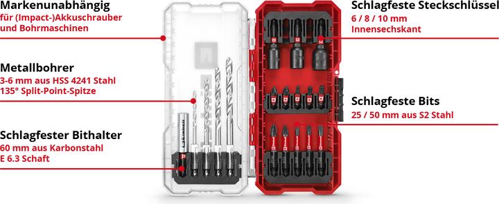Immagine prodotto Einhell Set di chiavi a bussola 1/4" (6,3 mm) 18 pezzi 108709 (6 mm, 3 mm, 4 mm, 5 mm)