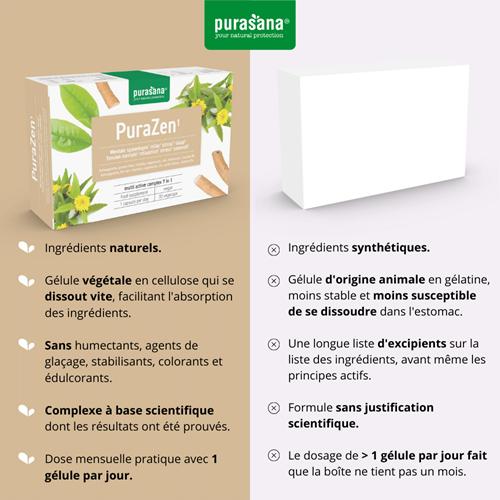 Produktbild Purasana PuraZEN 7 in 1 Vitamin Komplex Vegetarisch (30 Stück, Kapseln, 21.60 g)