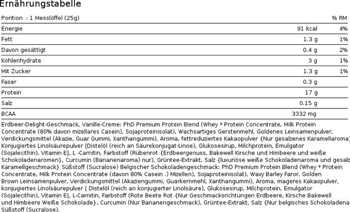 Nährwerte und Zutaten PhD Nutrition Diet Whey (Erdbeere, 1 Stk., 2000 g)