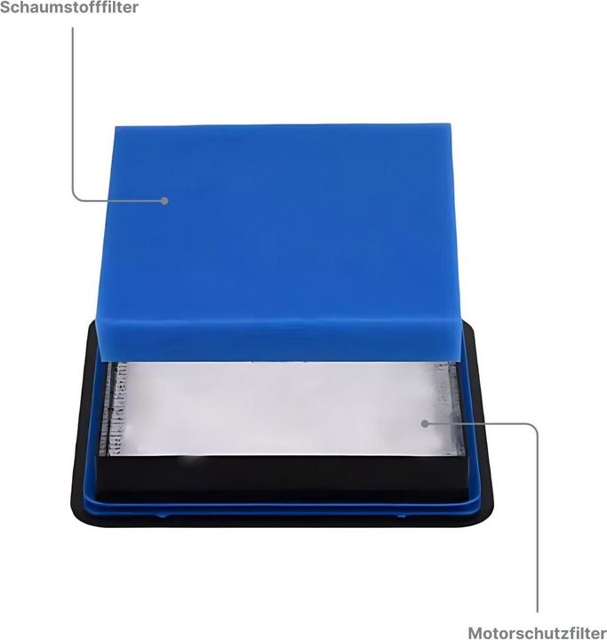 Produktbild Hermex Alternatives Filter-Set zu Philips FC8010/02 für PowerPro Active PowerPro Compact PowerPro City