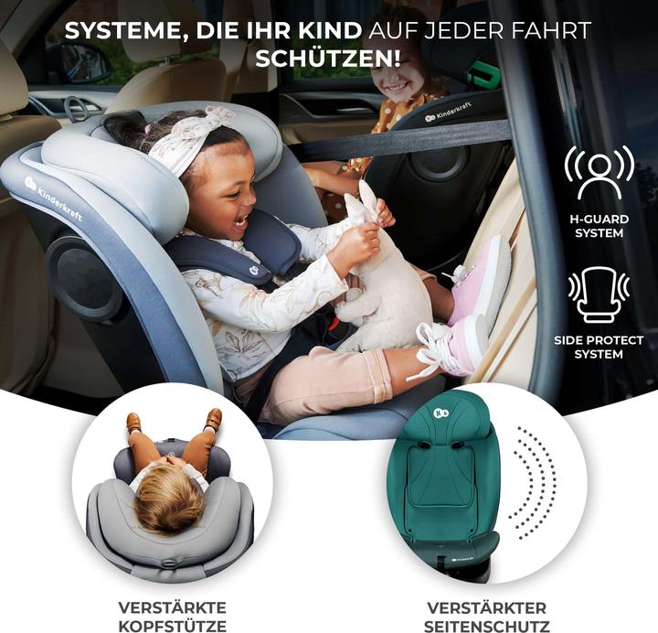 Image du produit KinderKraft I-Grow (Reboarder, Norme ECE R129/i-Size)