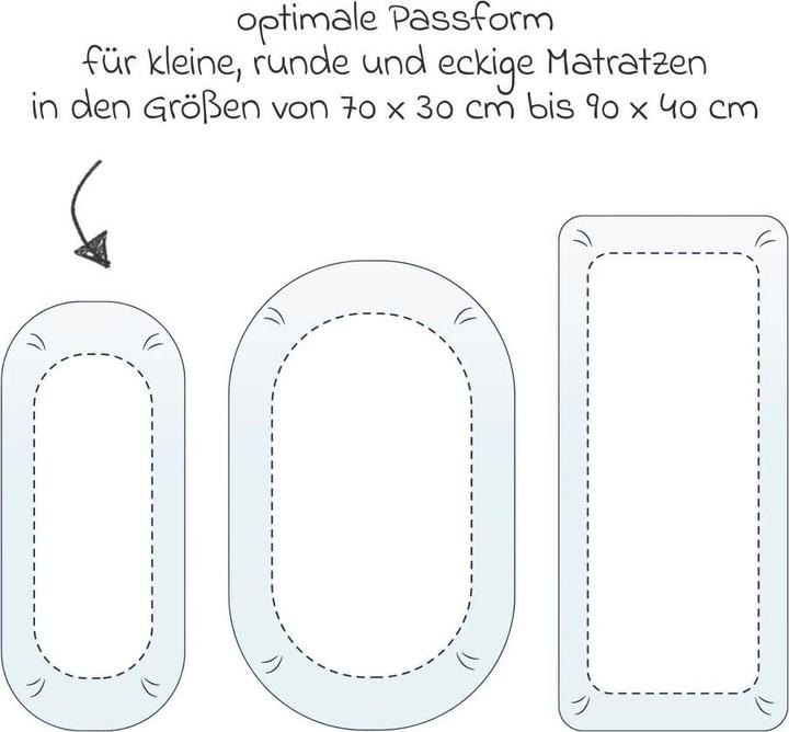 Produktbild Julius Zöllner Jersey (40 x 90 cm)