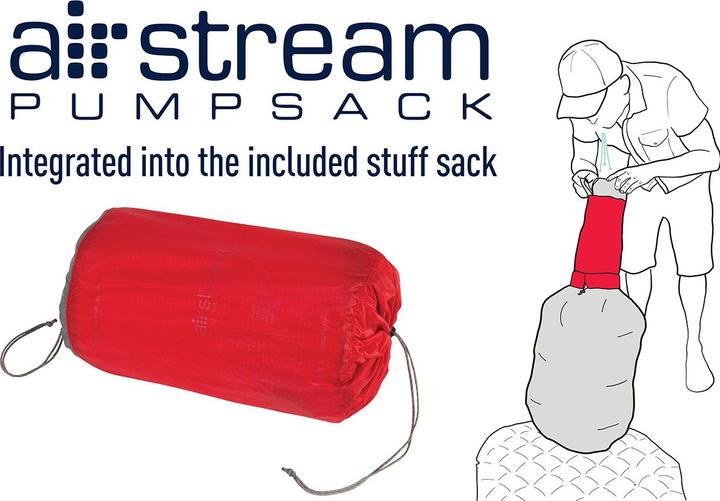 Actual product image Sea To Summit Comfort Plus Insulated