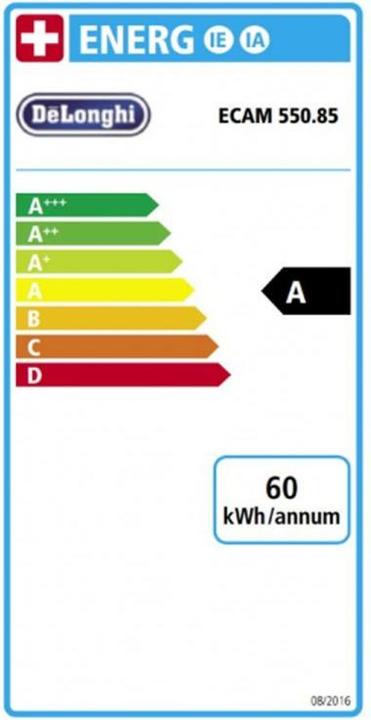 Energy Label De'Longhi PrimaDonna Class
