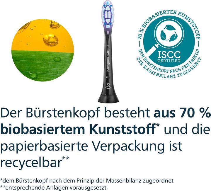 Actual product image Philips Sonicare G3 Premium Gum Care (2 x)