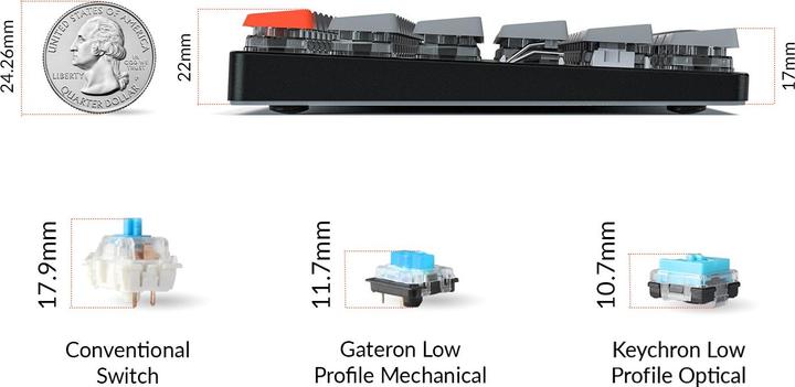 Image du produit Keychron K3 (CH, Filaire, Sans fil)