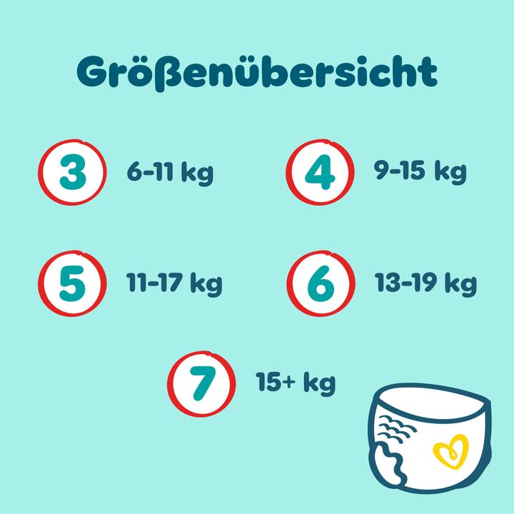 Produktbild Pampers Premium Protection Pants (Gr. 7, Monatsbox, 123 Stück)