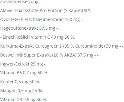 Valeurs nutritives et ingrédients Purasana PuraFLEX 6 en 1 Complexe vitaminique Végétarien (30 pièce(s), Capsules, 13.50 g)