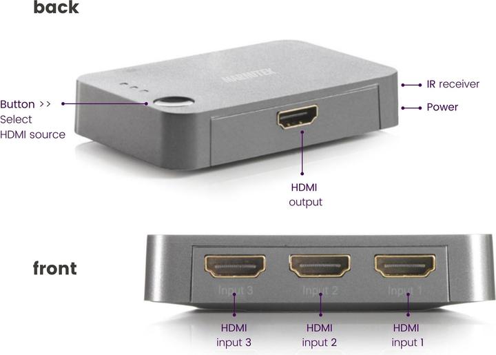 Produktbild Marmitek Connect 310