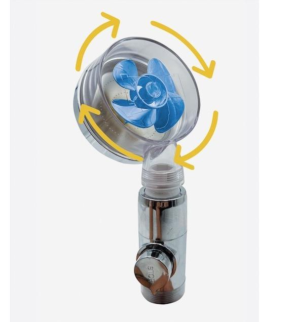 Image du produit MediaShop Aquadon EcoTornado (1 Types de jets)