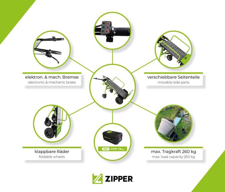 Produktbild Zipper ZI-ET260 elektr. Sackrodel (260 kg)