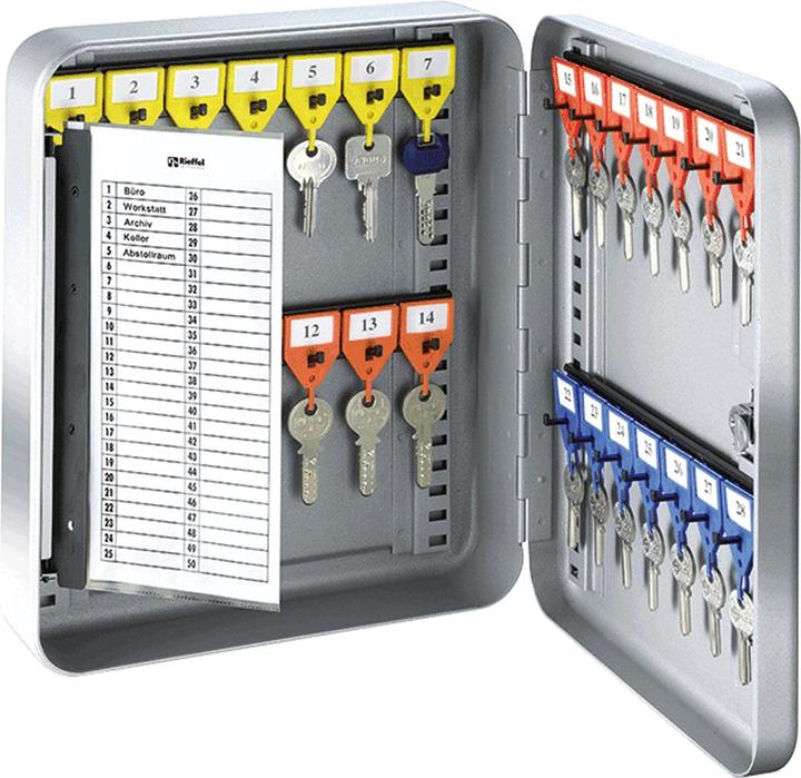 Produktbild Rieffel KyStor-Schlüsselkasten KEYBOX KR-15.28