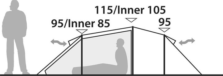 Actual product image Robens Voyager 3EX (Tunnel tent, 3.60 kg, 3 persons)