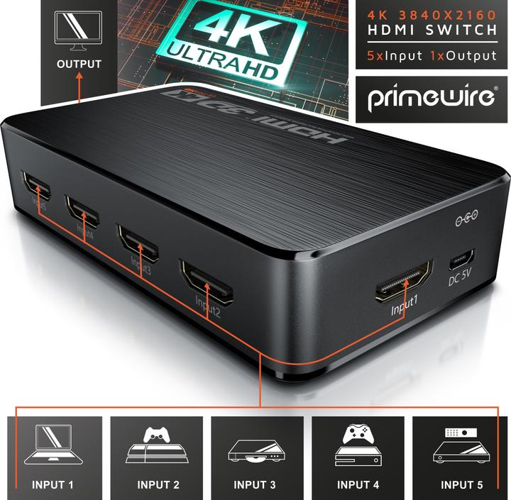 Actual product image Primewire HDMI 2.0 switch, 5-port Ultra HD 4K HDMI switch with remote control, 5x IN/1x OUT distributor