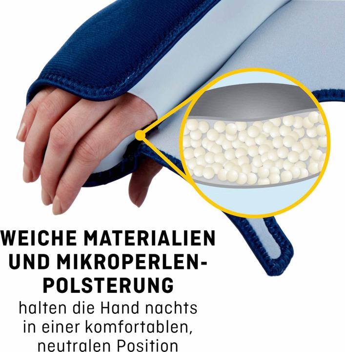 Actual product image Futuro Wrist splint (One size)