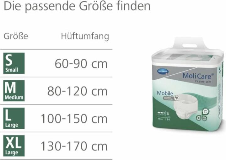 Image du produit MoliCare Mobile (14 x, M)