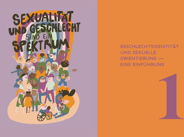 Actual product image Familiar Faces Mädchen, Junge, Kind (German, Daniela Thörner, 2021)