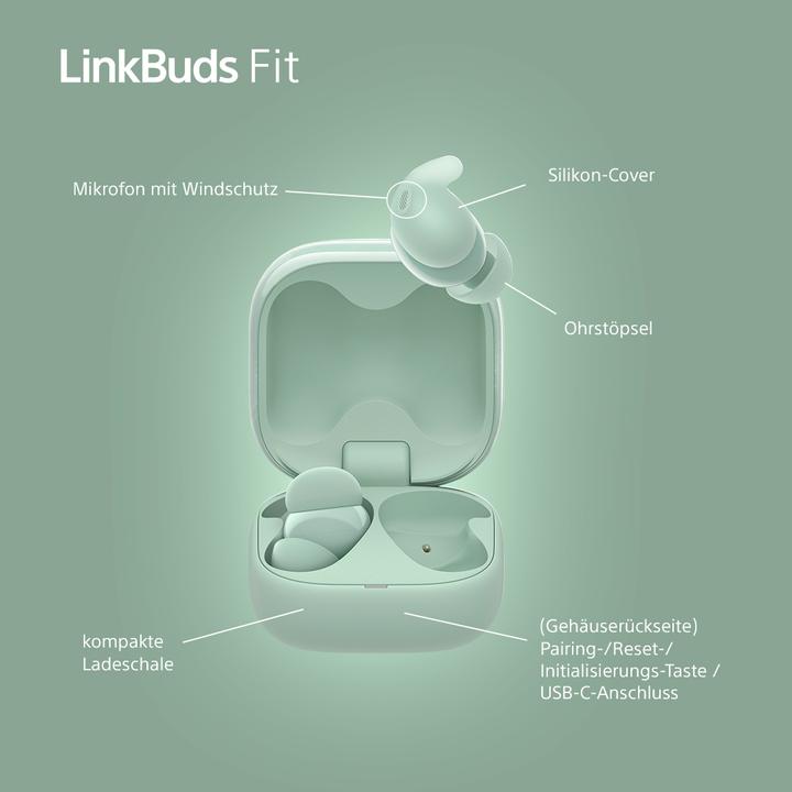 Actual product image Sony LinkBuds Fit (NC, 5.50 h, Wireless)