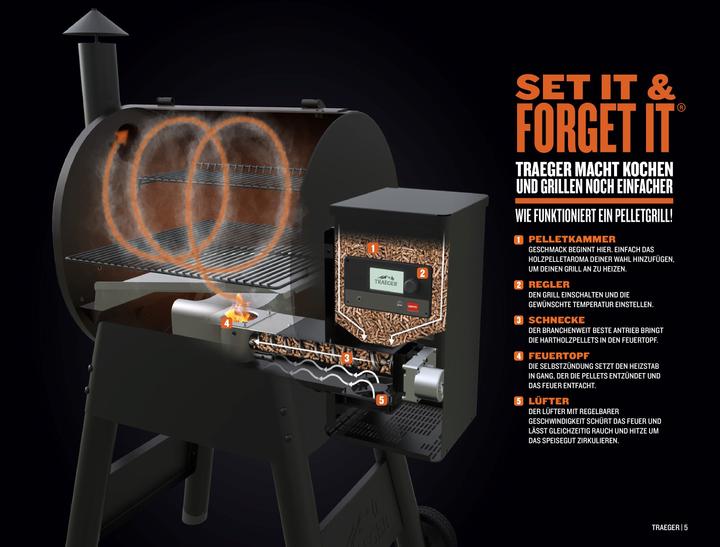 Produktbild Traeger Ironwood 650