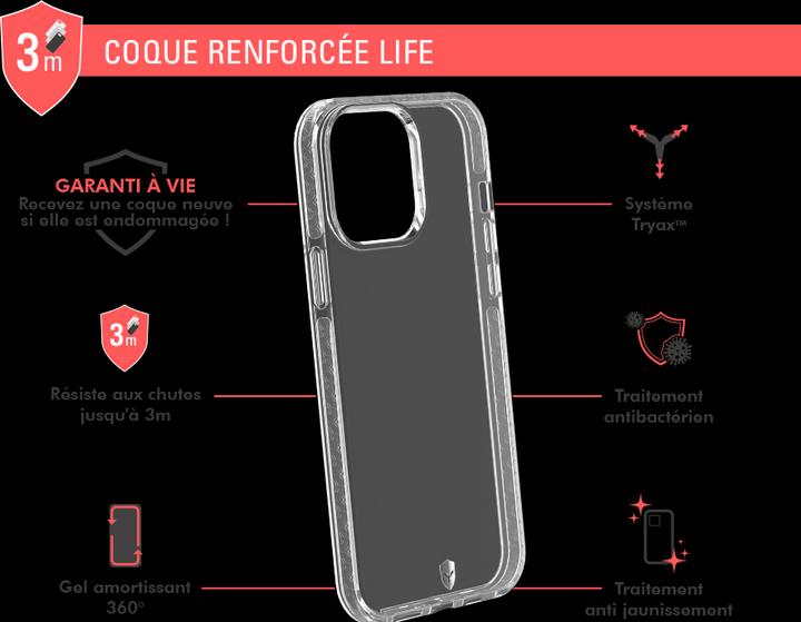 Actual product image Force Life (Apple iPhone 13 Pro Max)