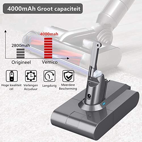 Actual product image Sanoov Replacement battery for Dyson V8