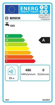 Energy Label Bosch Home Comfort TR2500TO 10 T
