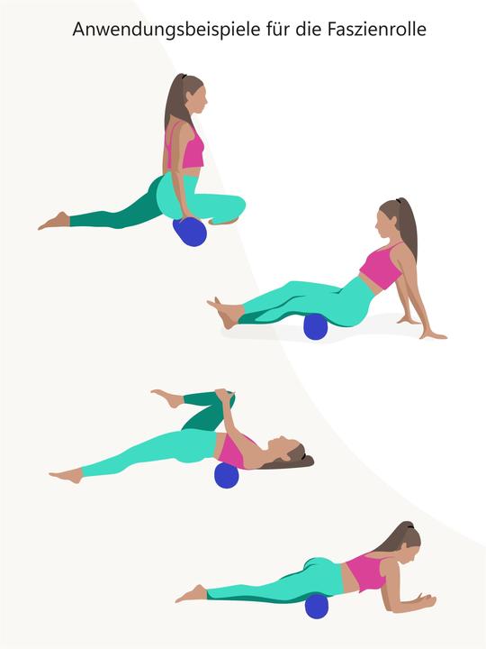 Produktbild Normani SPORTSÂ® Fitnessrolle TUBE ROLL